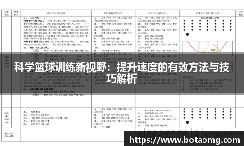 必一
