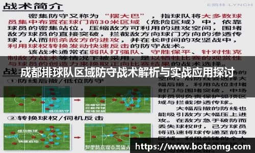 成都排球队区域防守战术解析与实战应用探讨