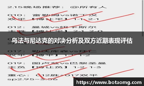 乌法与尼达克的对决分析及双方近期表现评估