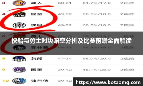 快船与勇士对决赔率分析及比赛前瞻全面解读