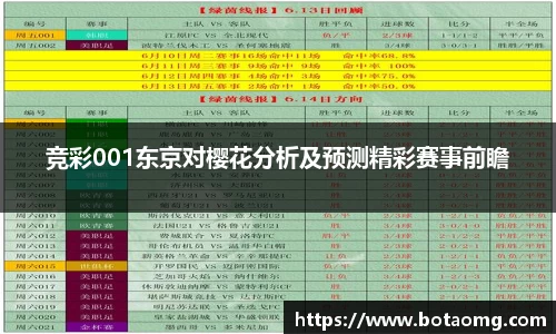 竞彩001东京对樱花分析及预测精彩赛事前瞻