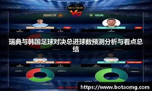 瑞典与韩国足球对决总进球数预测分析与看点总结
