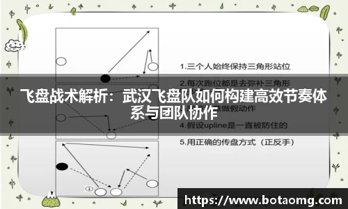 飞盘战术解析：武汉飞盘队如何构建高效节奏体系与团队协作