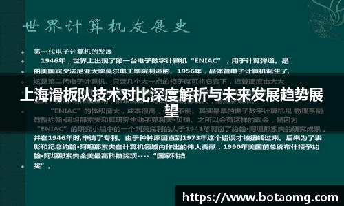 上海滑板队技术对比深度解析与未来发展趋势展望