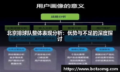 北京排球队整体表现分析：优势与不足的深度探讨