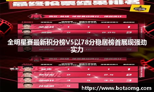 必一官网