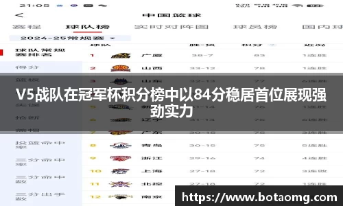 V5战队在冠军杯积分榜中以84分稳居首位展现强劲实力