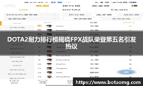 DOTA2耐力排行榜揭晓FPX战队荣登第五名引发热议